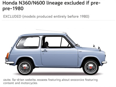 Honda N360/N600 lineage excluded if pre-1980