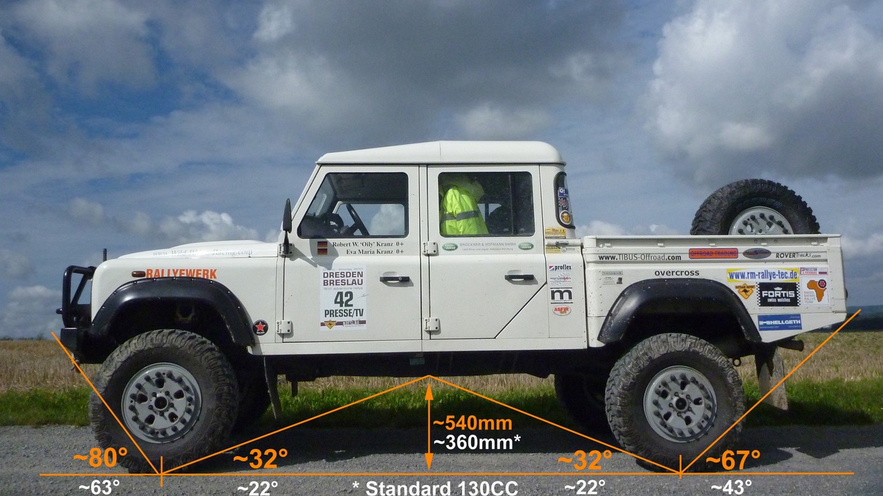 Off-road vehicle suspension and high ground clearance 4x4