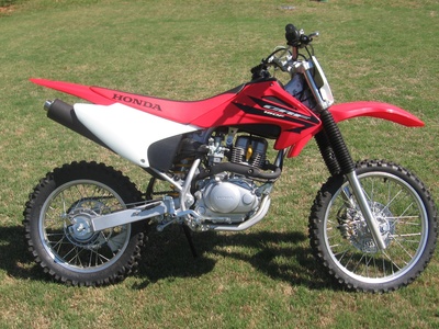 CRF150F