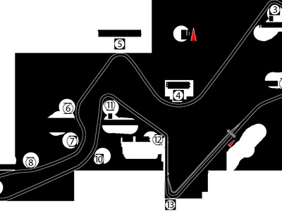 Kyalami
