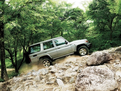 Land Cruiser 70 Series