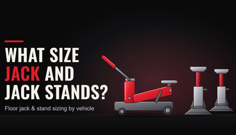 A red floor jack and a pair of jack stands beside the headline: what size jack and jack stands?